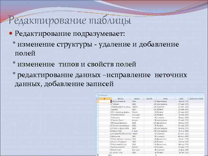 Редактирование таблицы Редактирование подразумевает: * изменение структуры - удаление и добавление полей * изменение