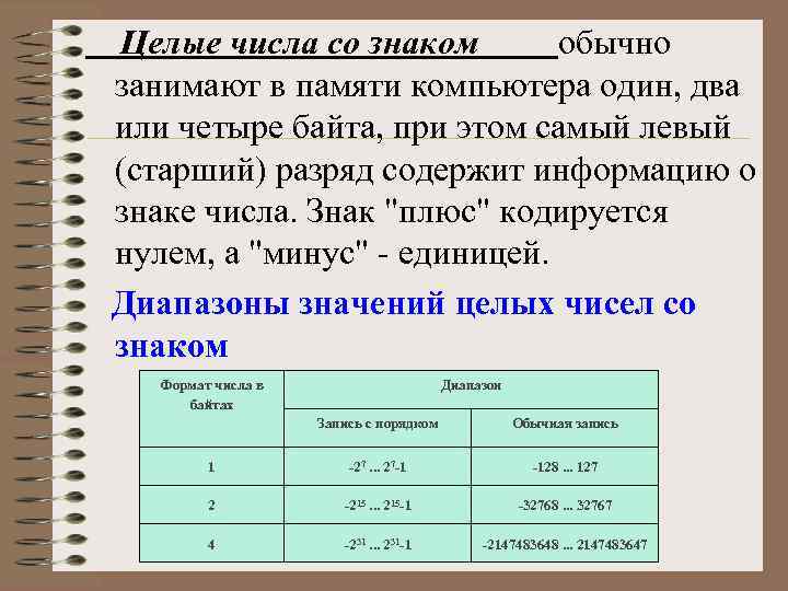 Целые числа со знаком обычно занимают в памяти компьютера один, два или четыре байта,
