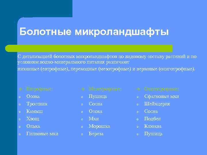 Болотные микроландшафты С детализацией болотных микроландшафтов по видовому составу растений и по условиям водно-минерального