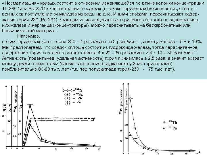  «Нормализация» кривых состоит в отнесении изменяющейся по длине колонки концентрации Th-230 (или Ра-231)