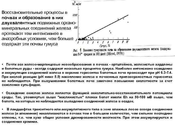 Восстановительные процессы в почвах и образование в них двухвалентных подвижных органоминеральных соединений железа протекают