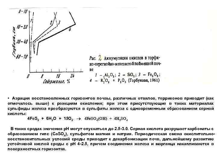  • Аэрация восстановленных горизонтов почвы, различных отвалов, терриконов приводит (как отмечалось выше) к