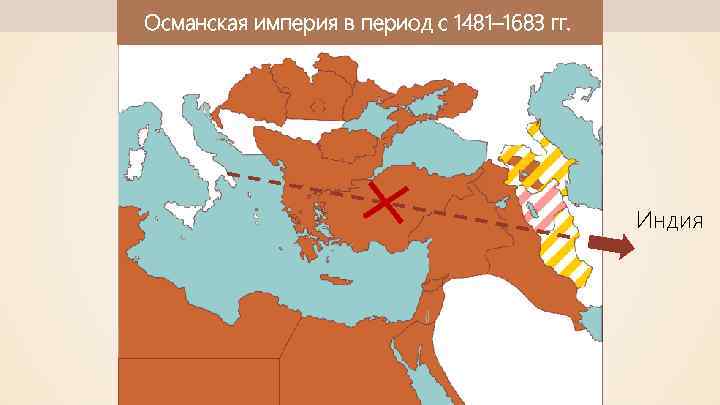 Османская империя в период с 1481– 1683 гг. Индия 