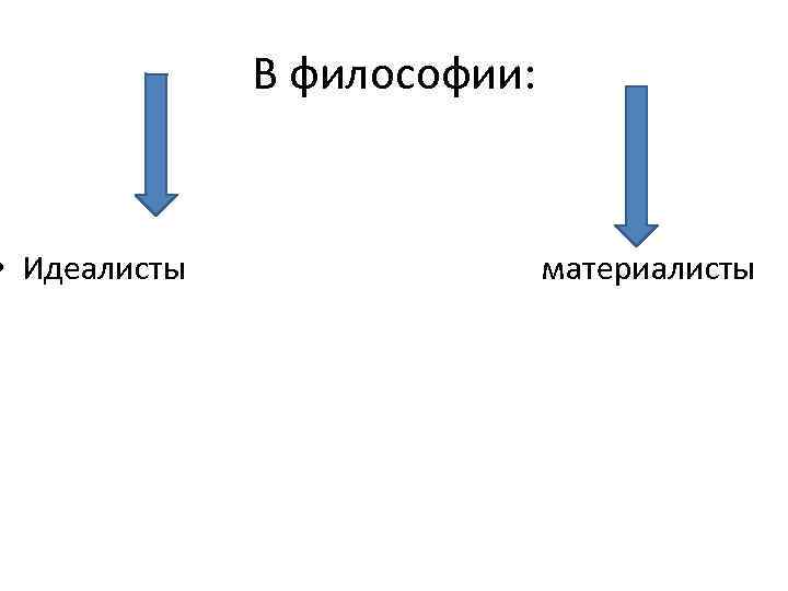  • Идеалисты В философии: материалисты 