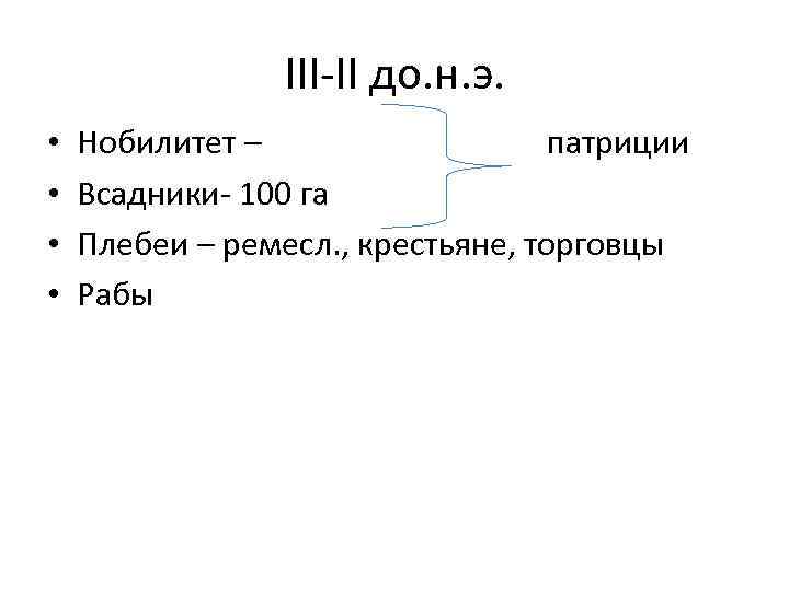 III-II до. н. э. • • Нобилитет – патриции Всадники- 100 га Плебеи –