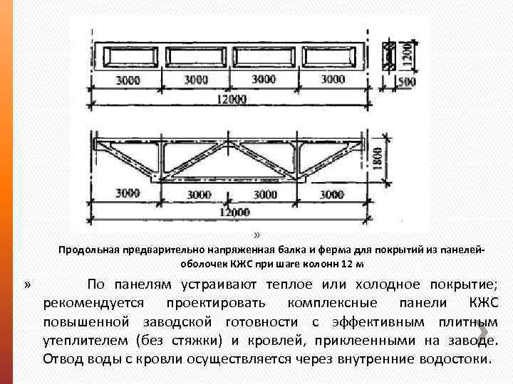 » Продольная предварительно напряженная балка и ферма для покрытий из панелейоболочек КЖС при шаге