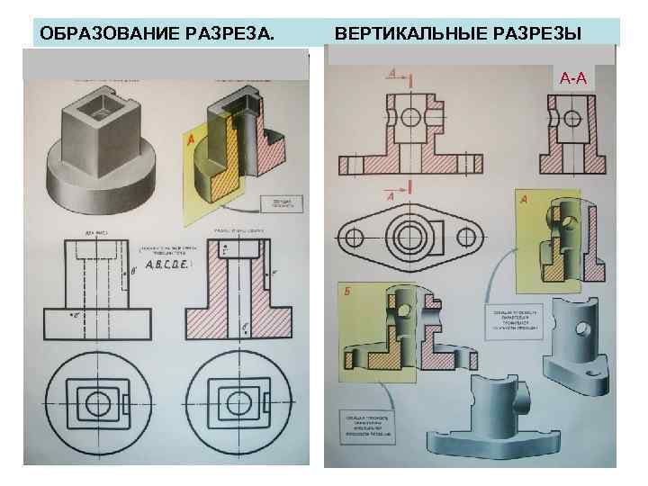 ОБРАЗОВАНИЕ РАЗРЕЗА. ВЕРТИКАЛЬНЫЕ РАЗРЕЗЫ А-А 