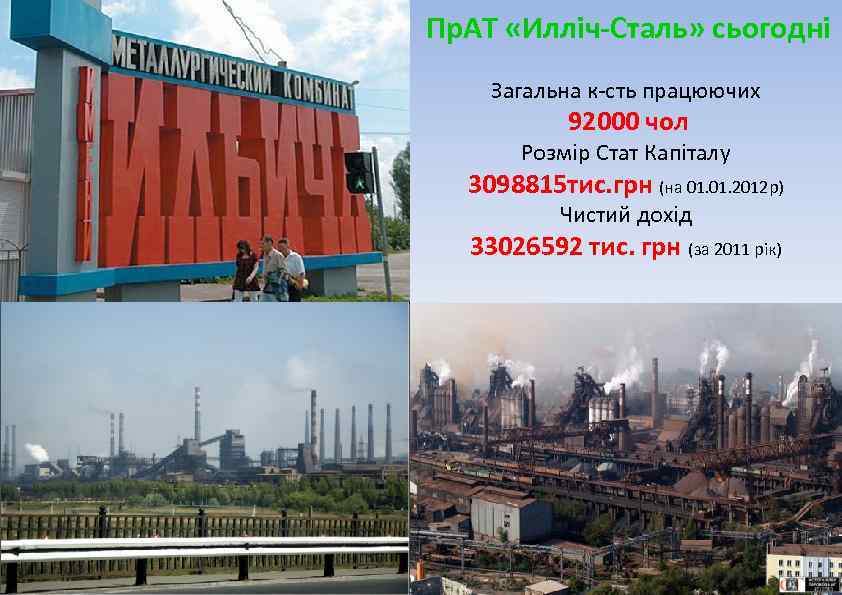 Пр. АТ «Илліч-Сталь» сьогодні Загальна к-сть працюючих 92000 чол Розмір Стат Капіталу 3098815 тис.