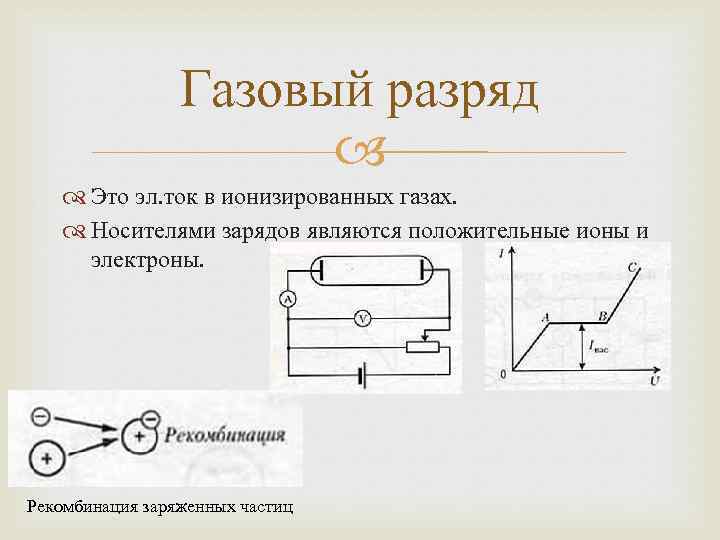 Презентация по физике 10 класс электрический ток в газах несамостоятельный и самостоятельный разряды