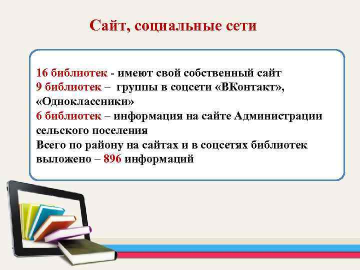 Сайт, социальные сети 16 библиотек - имеют свой собственный сайт 9 библиотек – группы