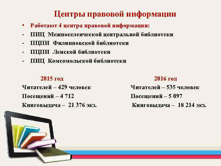  Центры правовой информации • - Работают 4 центра правовой информации: ПИЦ Межпоселенческой центральной