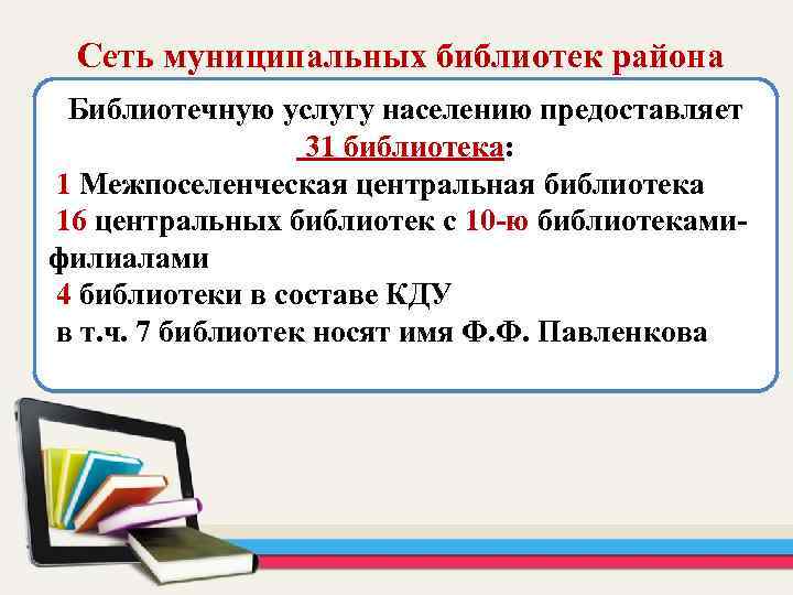 Сеть муниципальных библиотек района Библиотечную услугу населению предоставляет 31 библиотека: 1 Межпоселенческая центральная библиотека