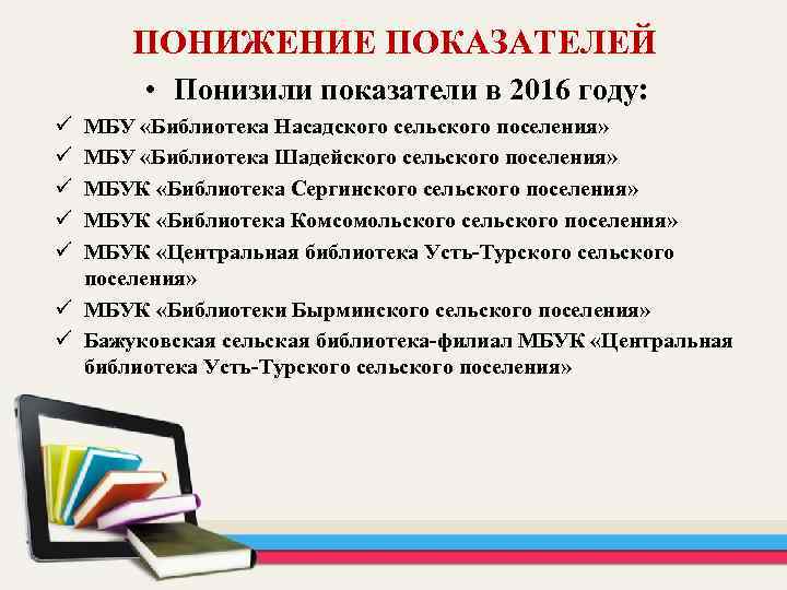 ПОНИЖЕНИЕ ПОКАЗАТЕЛЕЙ • Понизили показатели в 2016 году: ü ü ü МБУ «Библиотека Насадского