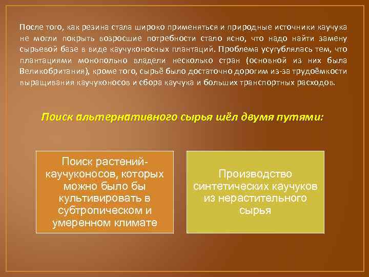 После того, как резина стала широко применяться и природные источники каучука не могли покрыть