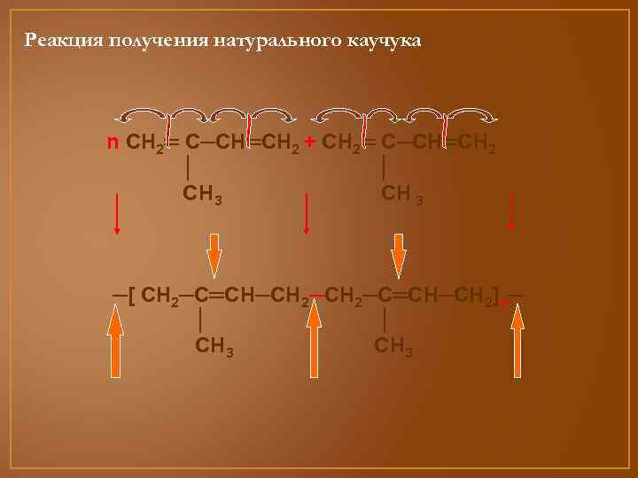 Реакция получения натурального каучука n СН 2═ С─СН═СН 2 + СН 2═ С─СН═СН 2