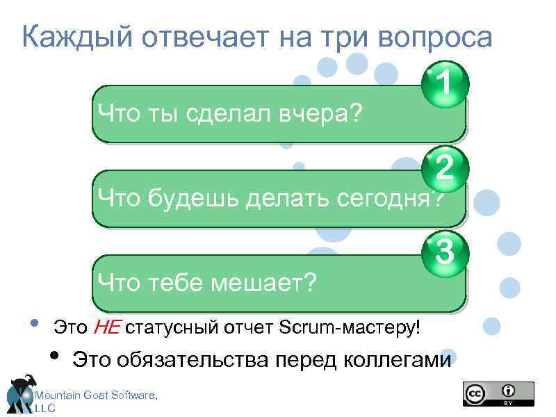 Каждый отвечает на три вопроса Что ты сделал вчера? 1 2 Что будешь делать