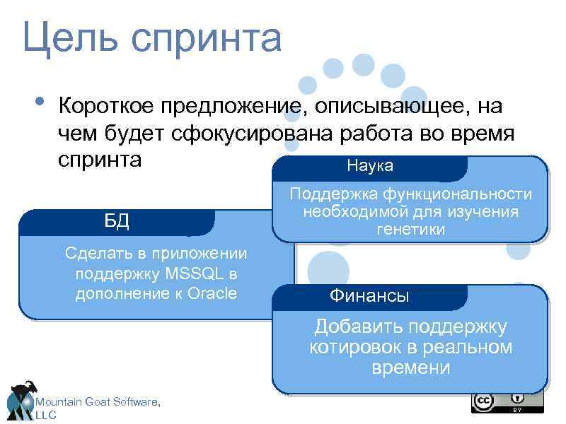 Цель спринта • Короткое предложение, описывающее, на чем будет сфокусирована работа во время спринта