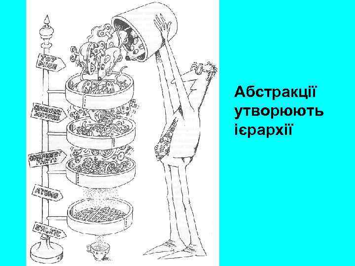 Абстракції утворюють ієрархії 