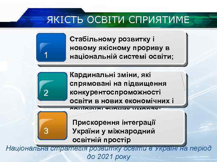 ЯКІСТЬ ОСВІТИ СПРИЯТИМЕ 1 2 Стабільному розвитку і новому якісному прориву в національній системі