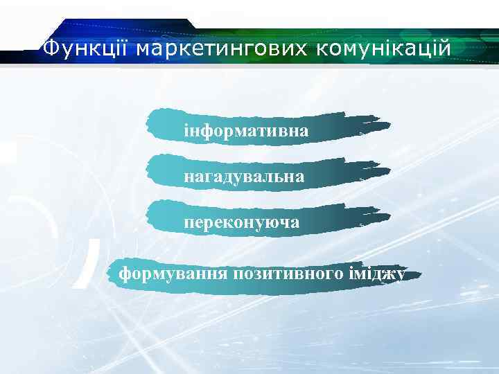 Функції маркетингових комунікацій інформативна нагадувальна переконуюча формування позитивного іміджу 