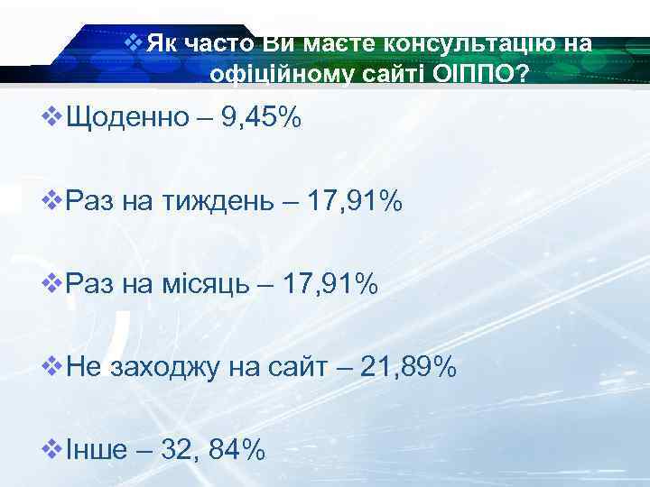 v Як часто Ви маєте консультацію на офіційному сайті ОІППО? v. Щоденно – 9,