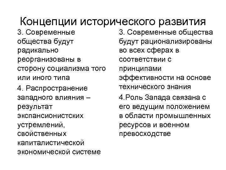 Концепции исторического развития 3. Современные общества будут радикально реорганизованы в сторону социализма того или