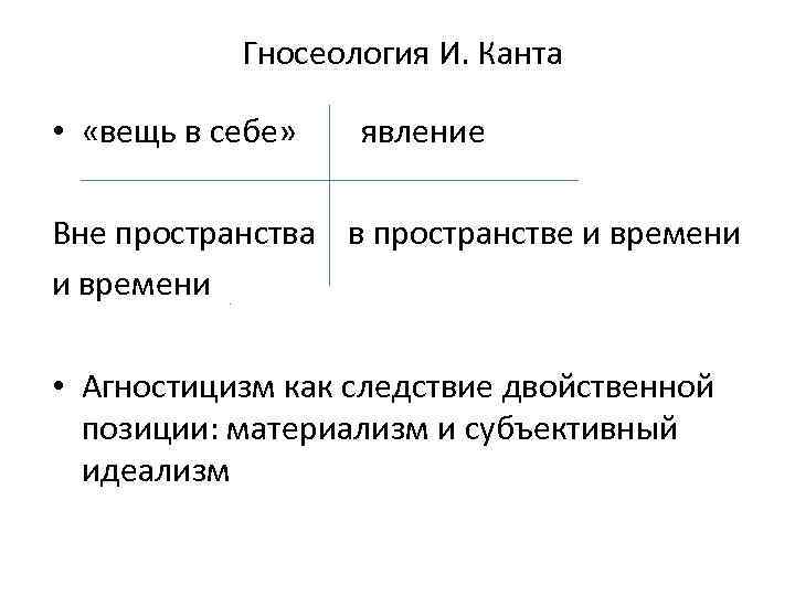 Материализм агностицизм. Теория познания Канта вещь в себе. Гносеология теория познания. Агностицизм Канта. Гносеология Канта философия.