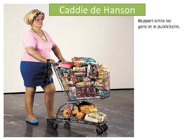 Caddie de Hanson Rapport entre les gens et le publicitaire. 