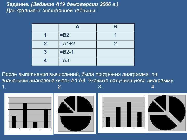 Задание. (Задание А 19 демоверсии 2006 г. ) Дан фрагмент электронной таблицы: А В