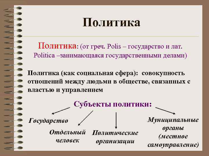 Политика: (от греч. Polis – государство и лат. Politica –занимающаяся государственными делами) Политика (как