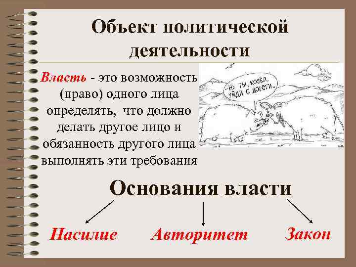 Объект политической деятельности Власть - это возможность (право) одного лица определять, что должно делать