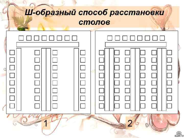 Ш-образный способ расстановки столов 1 2 