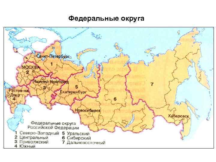 Федеральные округа 