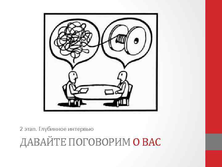 2 этап. Глубинное интервью ДАВАЙТЕ ПОГОВОРИМ О ВАС 