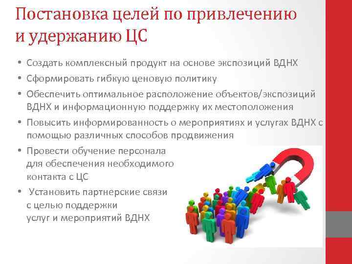 Постановка целей по привлечению и удержанию ЦС • Создать комплексный продукт на основе экспозиций