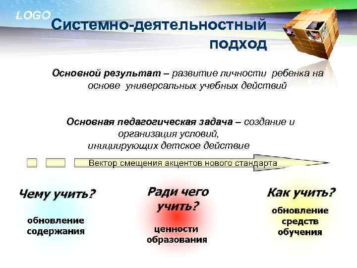 LOGO Системно-деятельностный подход Основной результат – развитие личности ребенка на основе универсальных учебных действий