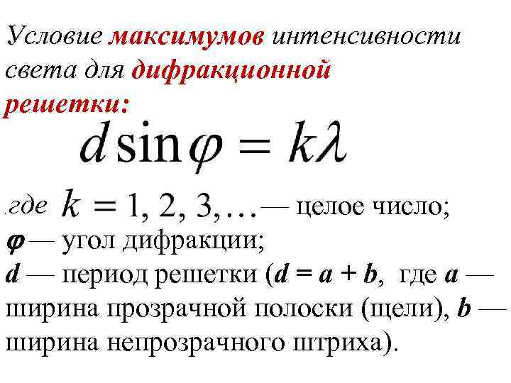 Интенсивность максимумов дифракционной решетки