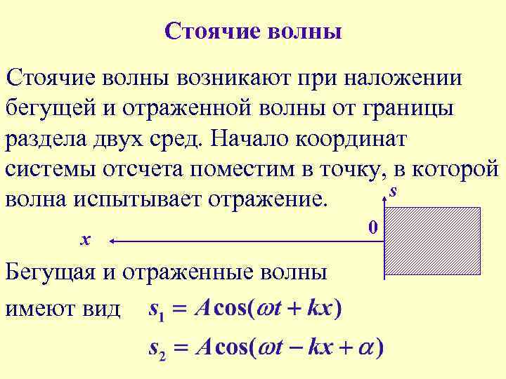 Стоячие волны возникают при наложении бегущей и отраженной волны от границы раздела двух сред.