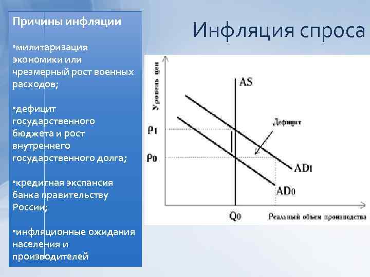 Причины инфляции • милитаризация экономики или чрезмерный рост военных расходов; • дефицит государственного бюджета
