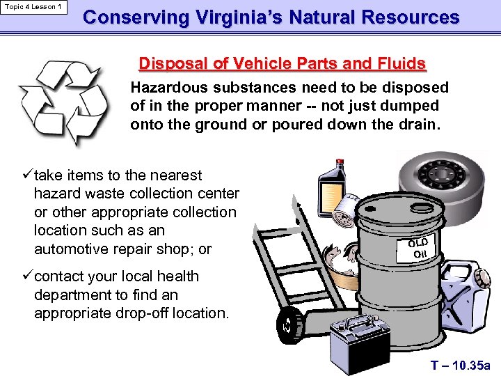 Topic 4 Lesson 1 Conserving Virginia’s Natural Resources Disposal of Vehicle Parts and Fluids