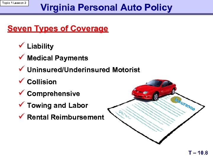 Topic 1 Lesson 3 Virginia Personal Auto Policy Seven Types of Coverage ü Liability