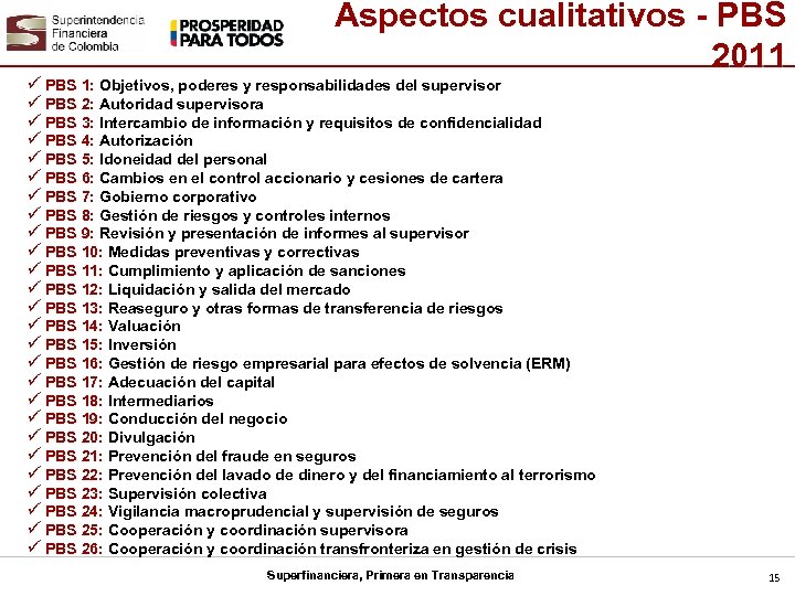 Aspectos cualitativos - PBS 2011 ü PBS 1: Objetivos, poderes y responsabilidades del supervisor