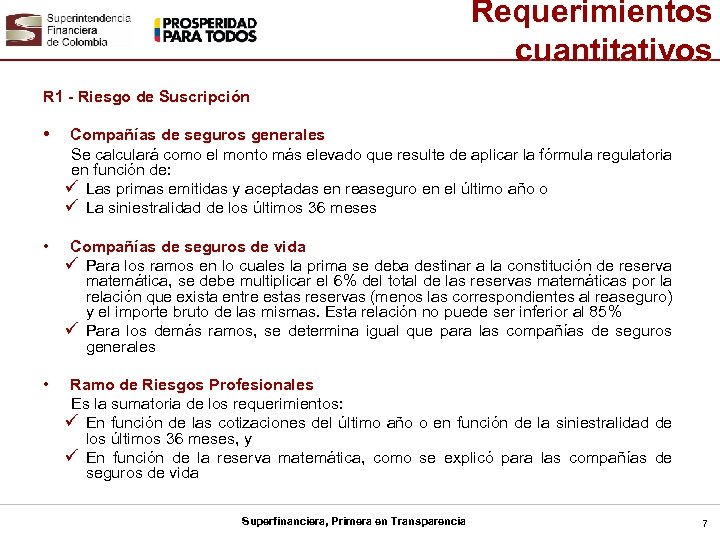 Requerimientos cuantitativos R 1 - Riesgo de Suscripción • Compañías de seguros generales Se