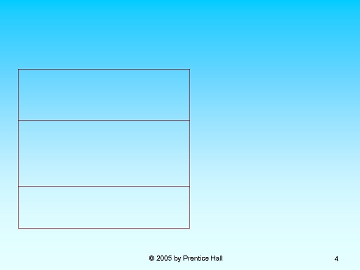 © 2005 by Prentice Hall 4 