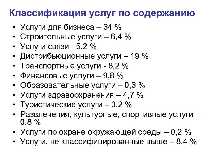 Классификация услуг по содержанию • • • Услуги для бизнеса – 34 % Строительные