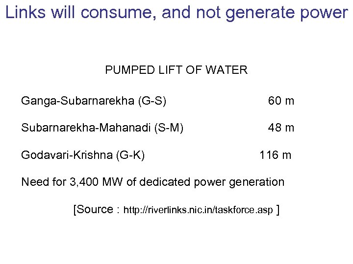 Links will consume, and not generate power PUMPED LIFT OF WATER Ganga-Subarnarekha (G-S) 60