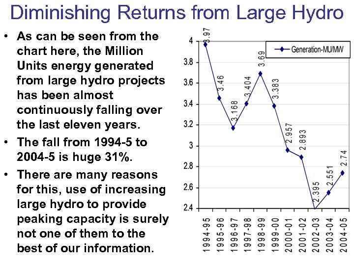 Diminishing Returns from Large Hydro • As can be seen from the chart here,