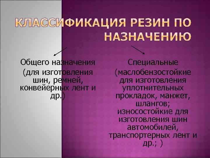 Общего назначения (для изготовления шин, ремней, конвейерных лент и др. ) Специальные (маслобензостойкие для