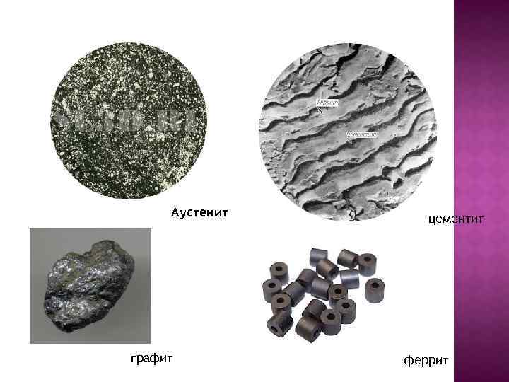 Аустенит графит цементит феррит 