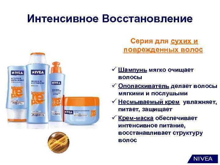 Интенсивное Восстановление Серия для сухих и поврежденных волос ü Шампунь мягко очищает волосы ü